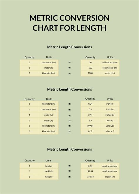 里引丈尺寸分厘|度量衡轉換工具Measurement Conversion Tool (Alpha)